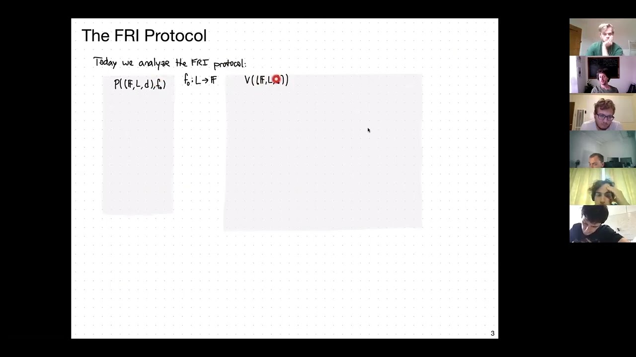 Lecture B.5: Analysis of FRI - Tom Gur