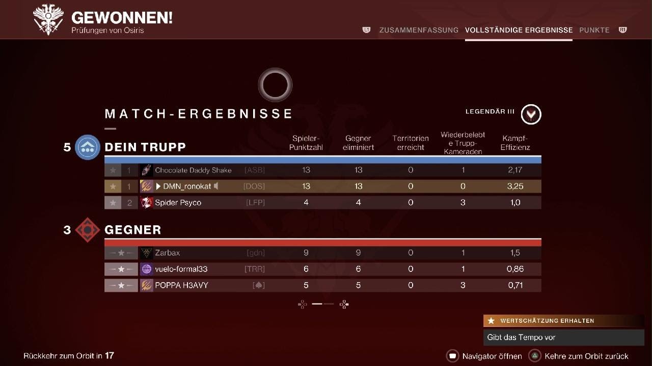Destiny 2_Osiris 2