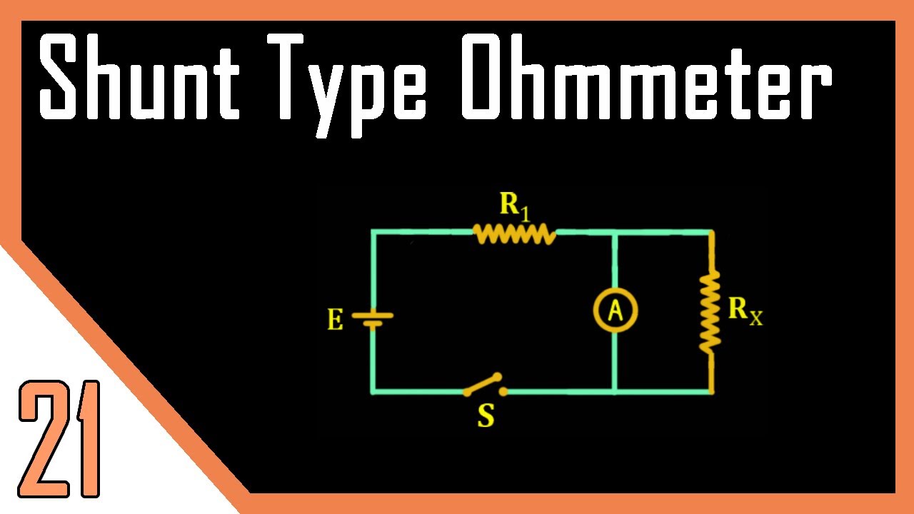 Shunt Type Ohmmeter | Low Resistance Measurement | Instrumentation Systems