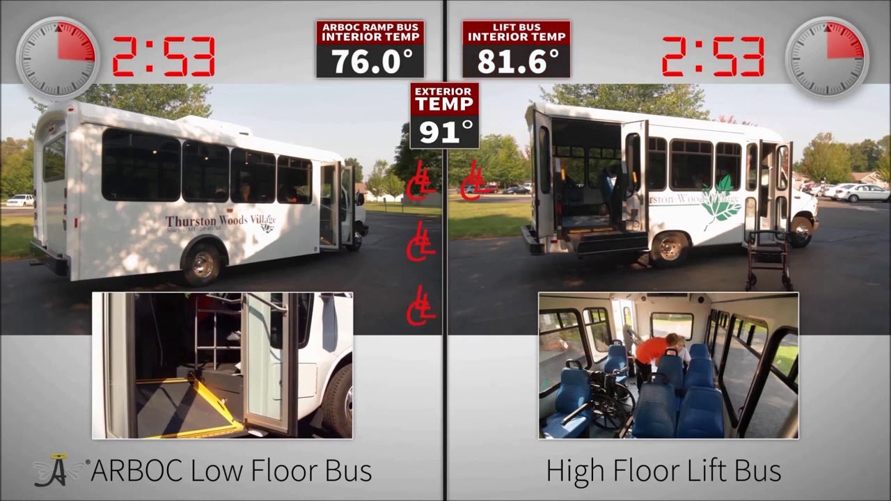 ARBOC Low Floor Ramp Bus vs High Floor Lift Bus  (Shortened Version)