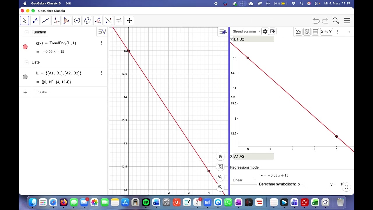 Lineare Funktionen - GeoGebra