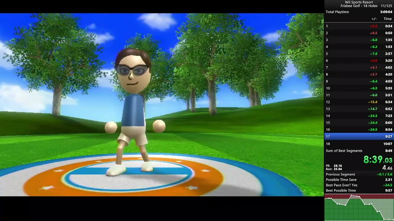 Wii Sports Resort Frisbee Golf 18 Holes PB 9:45