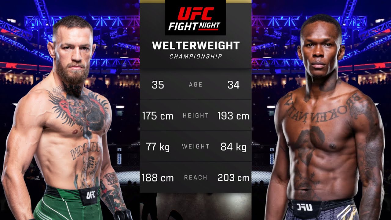 Conor McGregor vs Israel Adesanya Full Fight - UFC 5 Fight Night