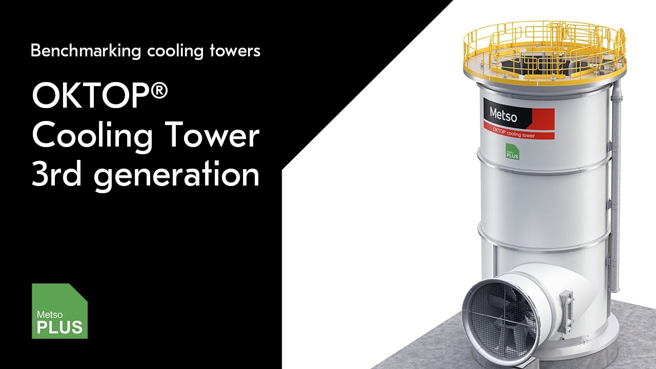 OKTOP® Cooling Tower 3rd generation