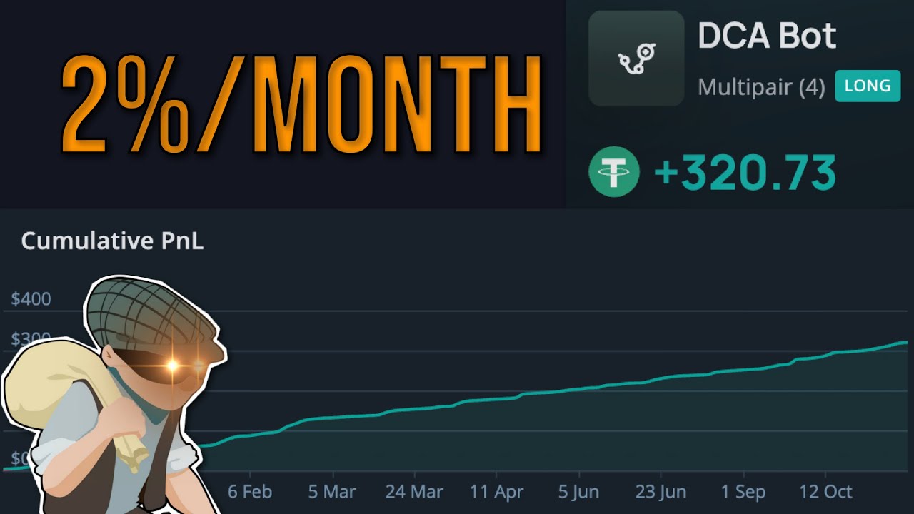 I Found A 30%/Year Trading Bot After 200 Backtests (Full Setup Guide)