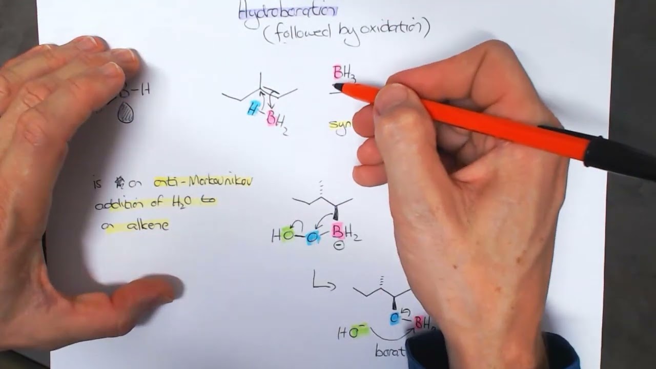 Hydroboration, dihydroxylation and ozonolysis