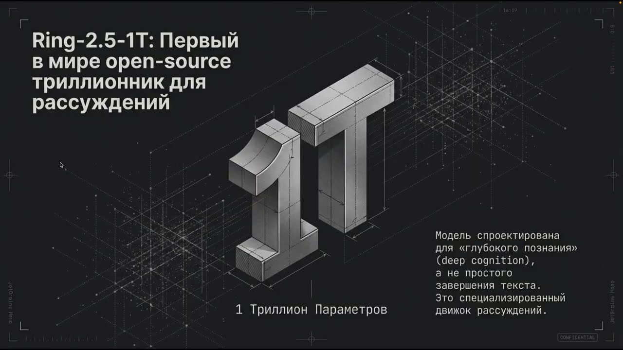 InclusionAI: как триллион параметров меняет reasoning и мультимодальные возможности