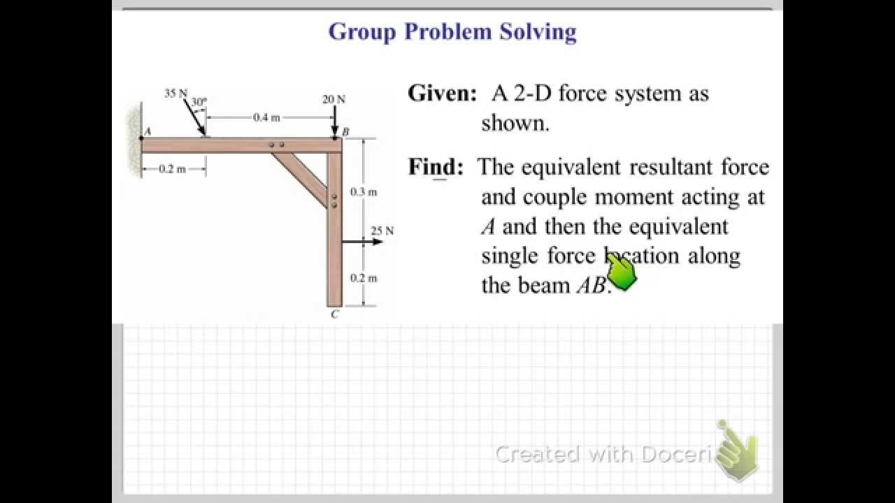 Resultant and Equivalent Force-Couple systems