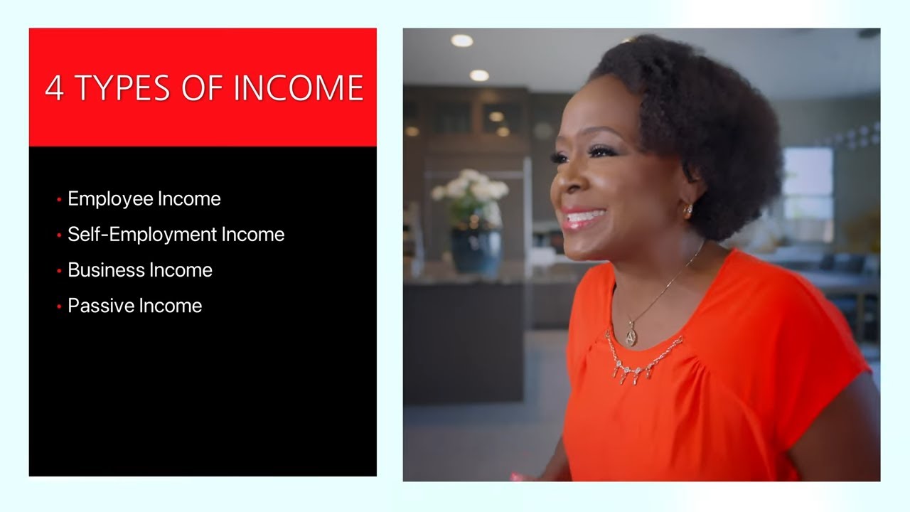 Getting Your Money Up: W.E.A.L.T.H. Mastery Class | Build Wealth w/ Lynn Richardson: Ep. 8