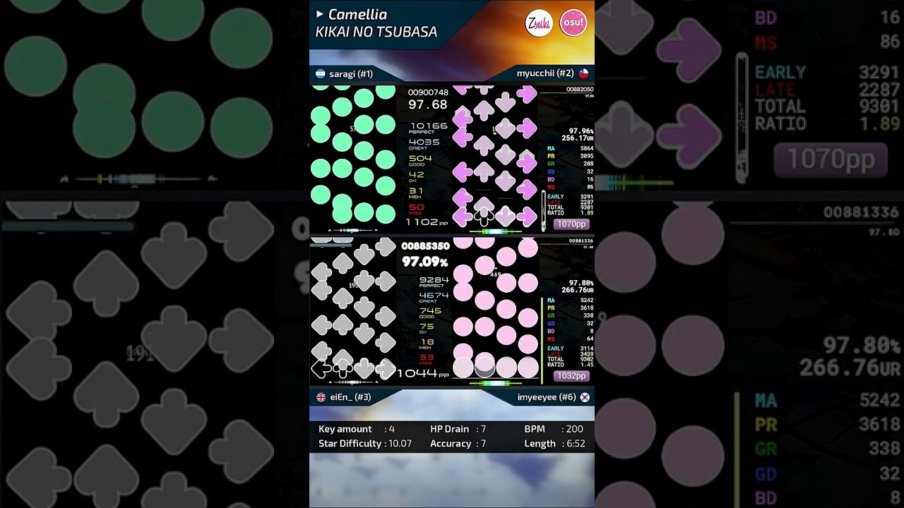 The hardest osu mania map (4K). #osu #osugame #osumania #rhythmgame #osumania4k