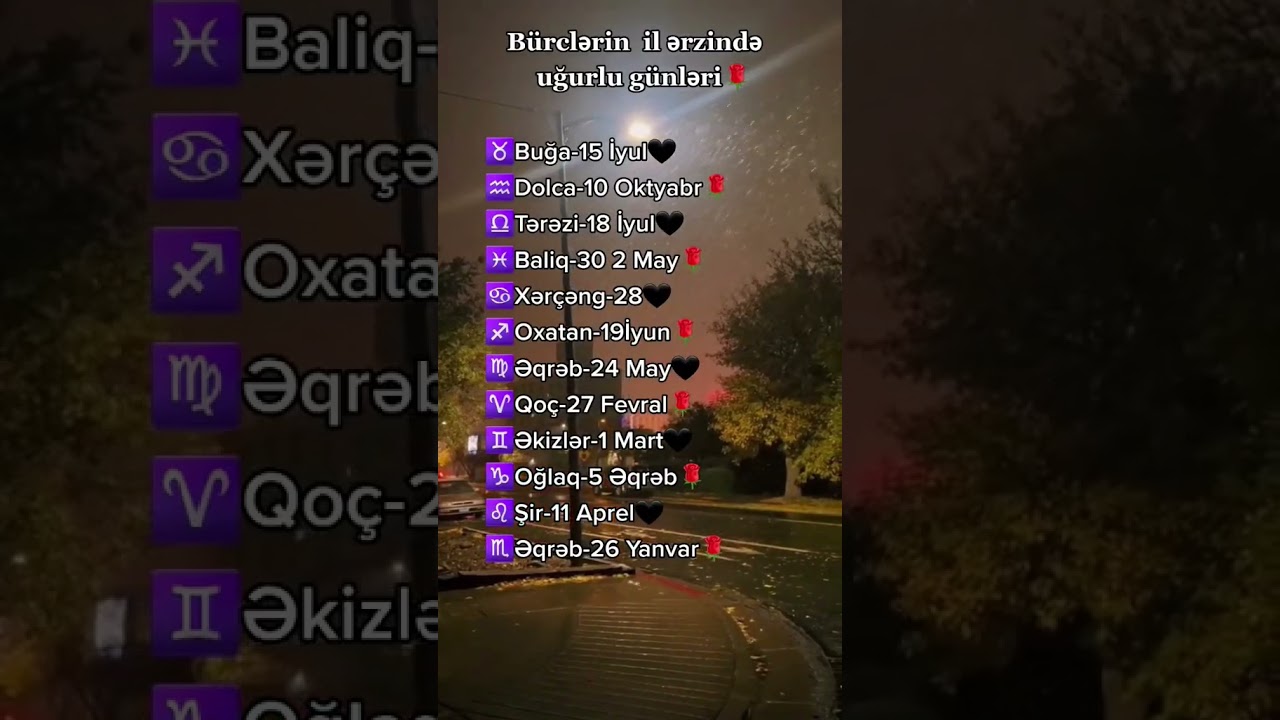 Bürclər 
