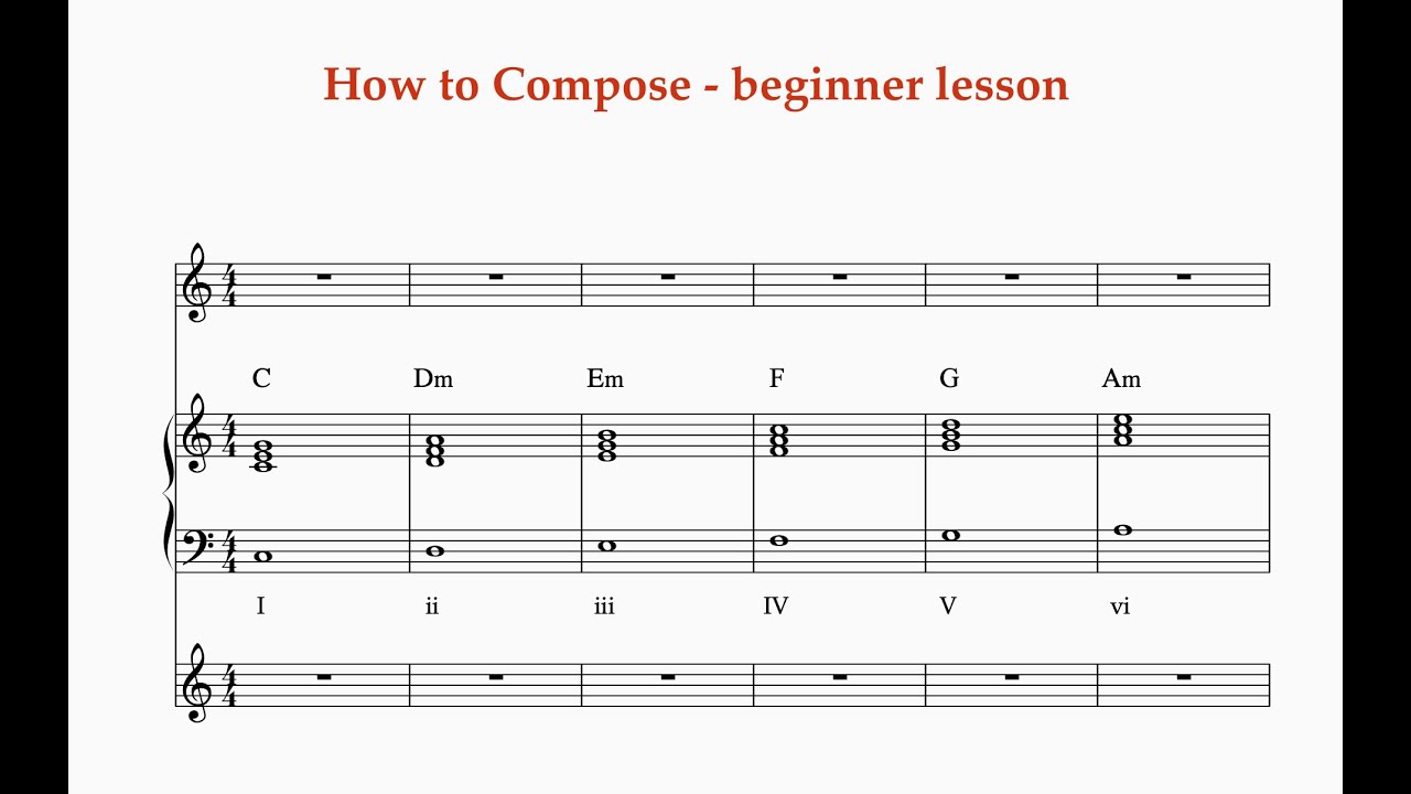 How to Compose in 20 minutes - Beginner Lesson