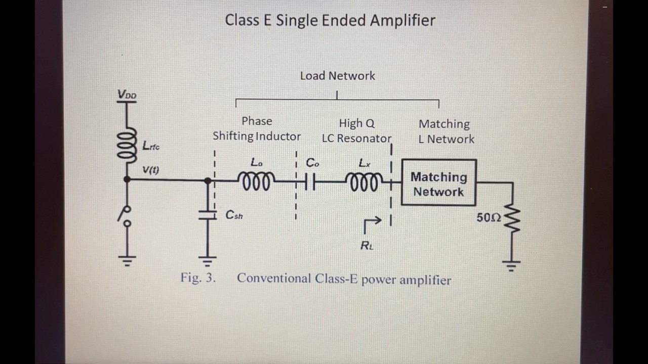 Class E RF Amplifiers Explained - Circuit Design (Part 3)