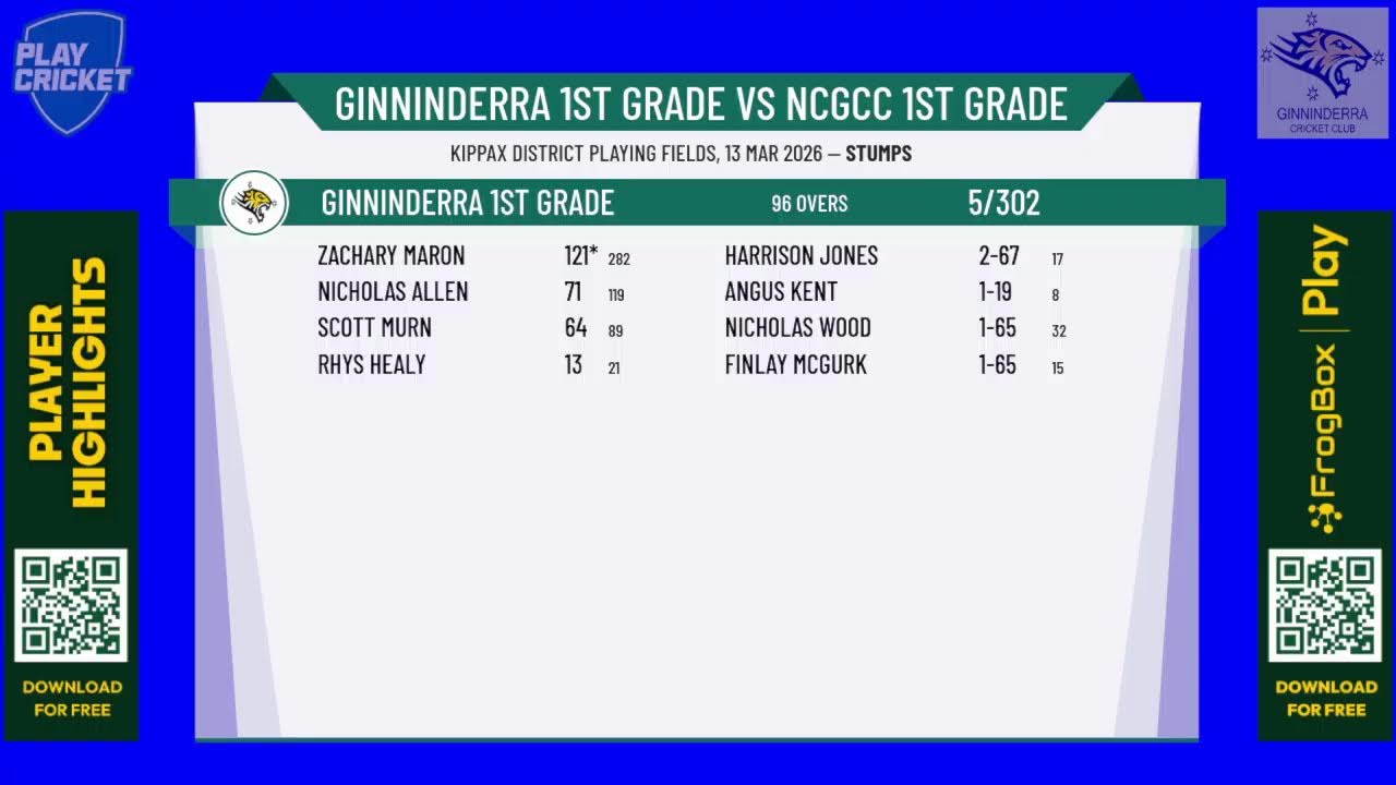 Ginninderra 1st Grade v NCGCC 1st Grade