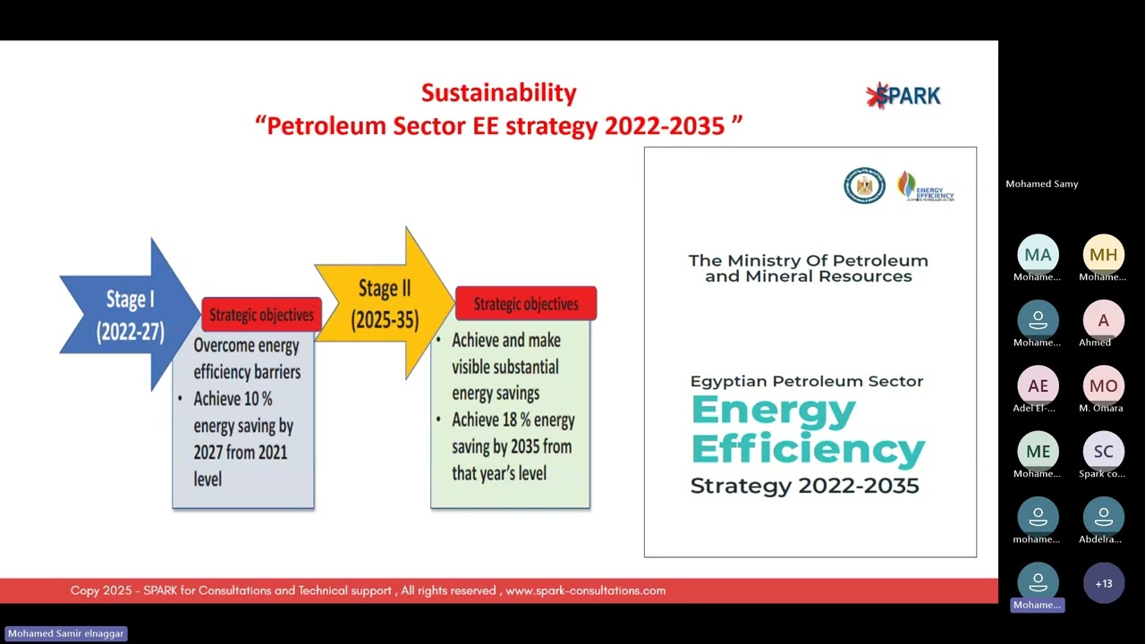 Green Energy, Energy Efficiency & ISO 50001 Workshop - Spark Consultations