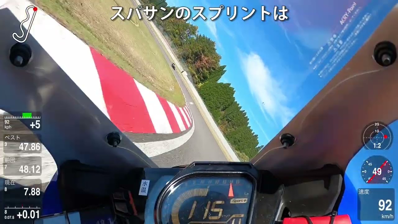 SPA直入 スーパーサンデーフェスタ2025WINTER クォーター250／CBR250RR DreamCup 決勝