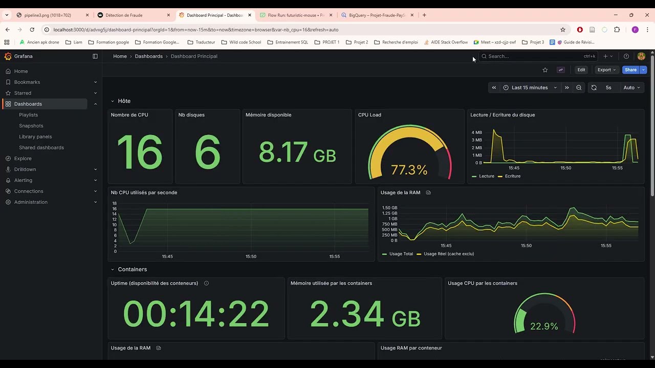 Détection automatique de fraude : Pipeline scalable sur 34 millions de transactions