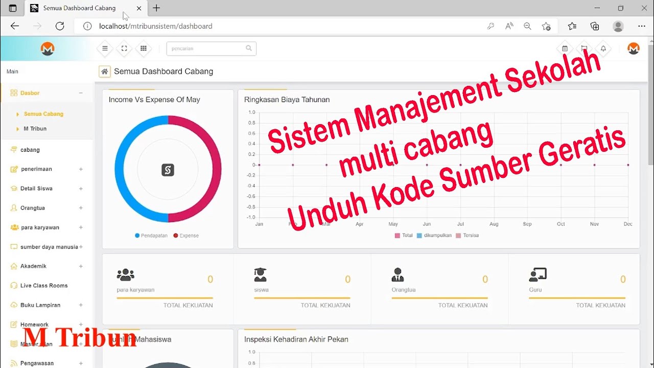 Sistem Manajemen Sekolah Multi Cabang Lengkap menggunakan PHP MySQL Unduh Kode Sumber Geratis