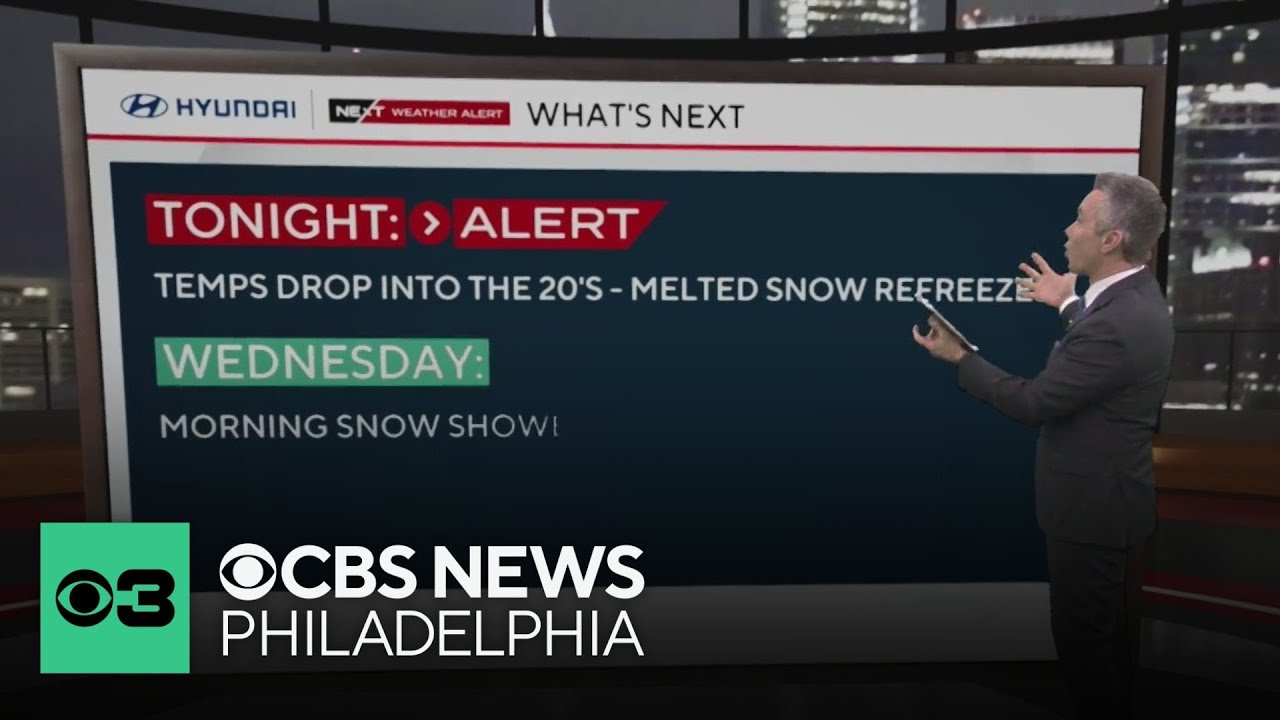 Melted snow refreezes overnight into Tuesday in Philadelphia region