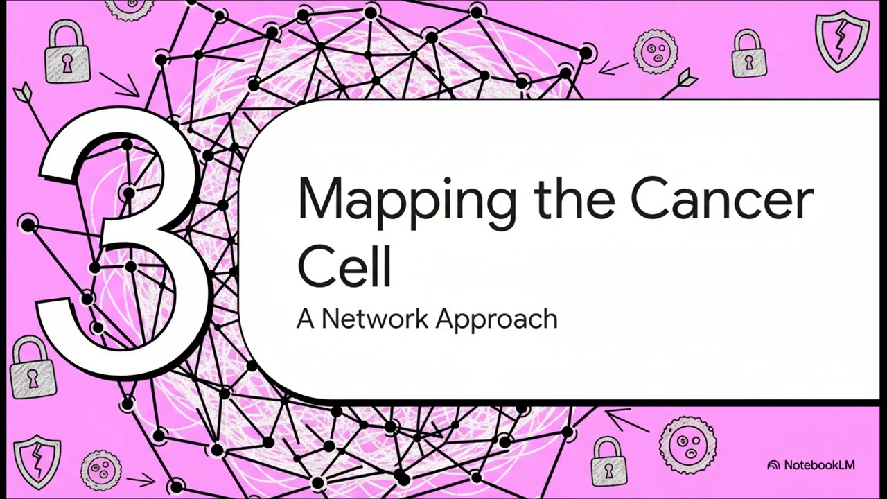 Personalized Cancer Treatment Network Modeling
