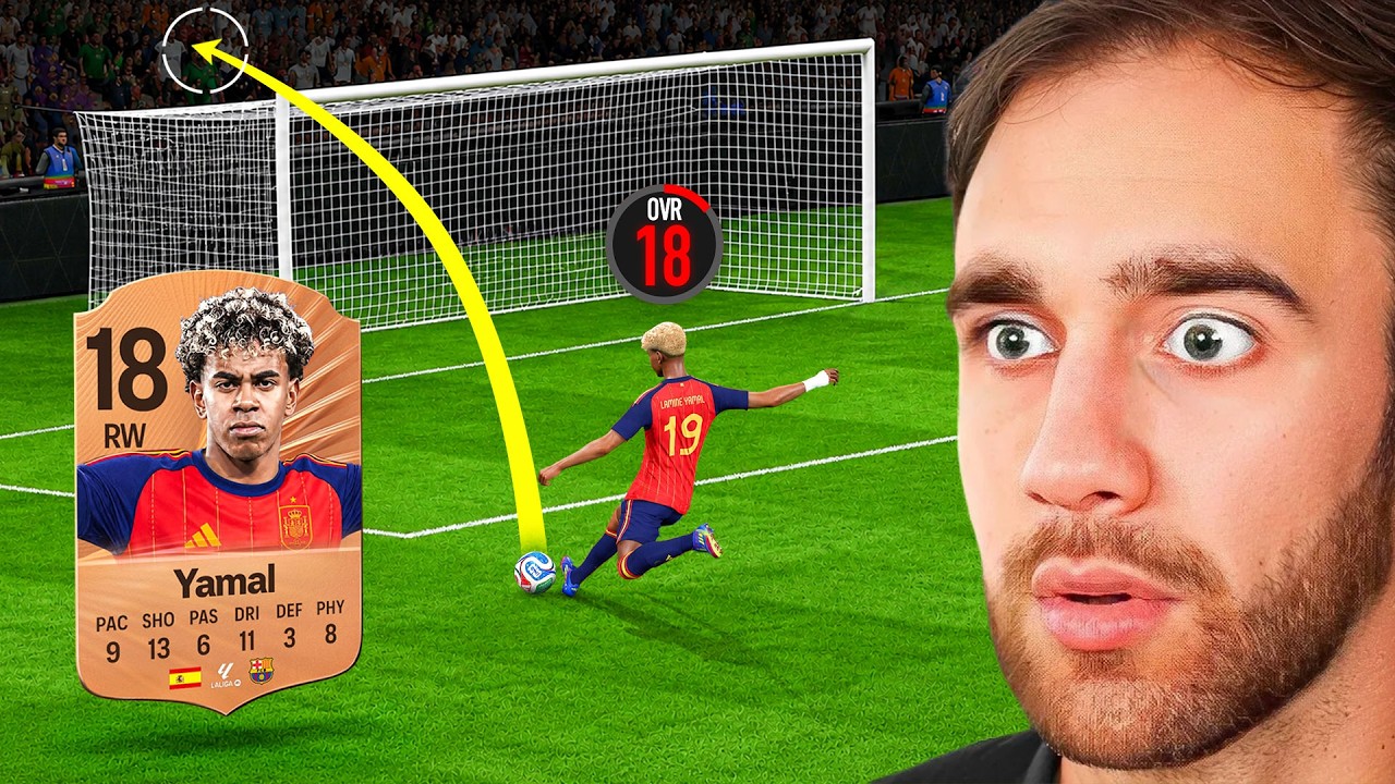 World Cup But Rating = Player Age