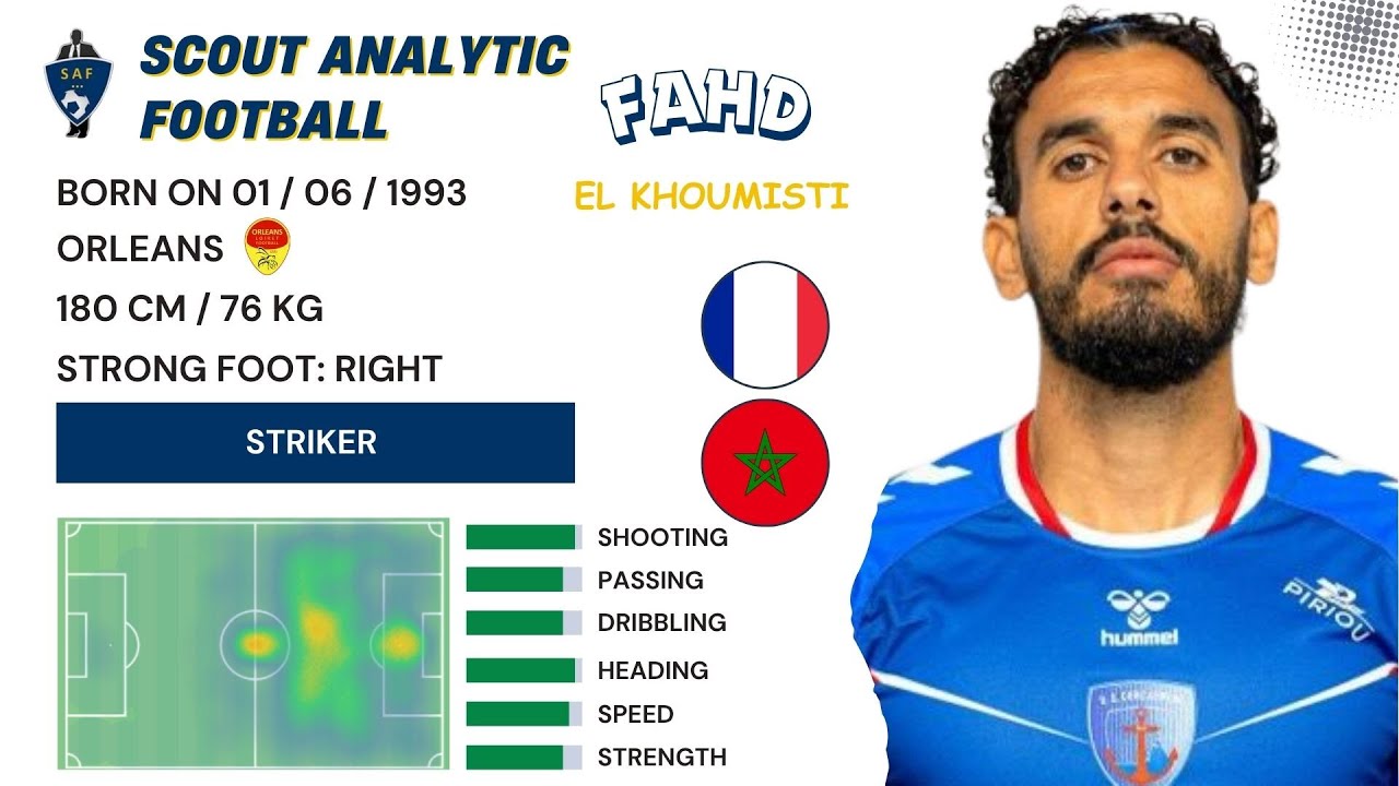 FAHD EL KHOUMISTI ( GOALS & ASSISTS ) ( STRIKER - ORLEANS FRANCE )