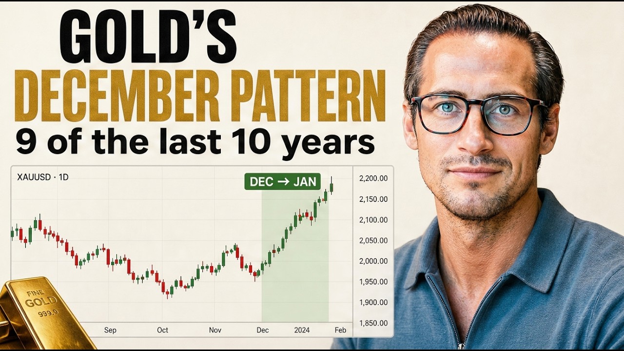 Gold Seasonality Explained! Buying Opportunities NOW!