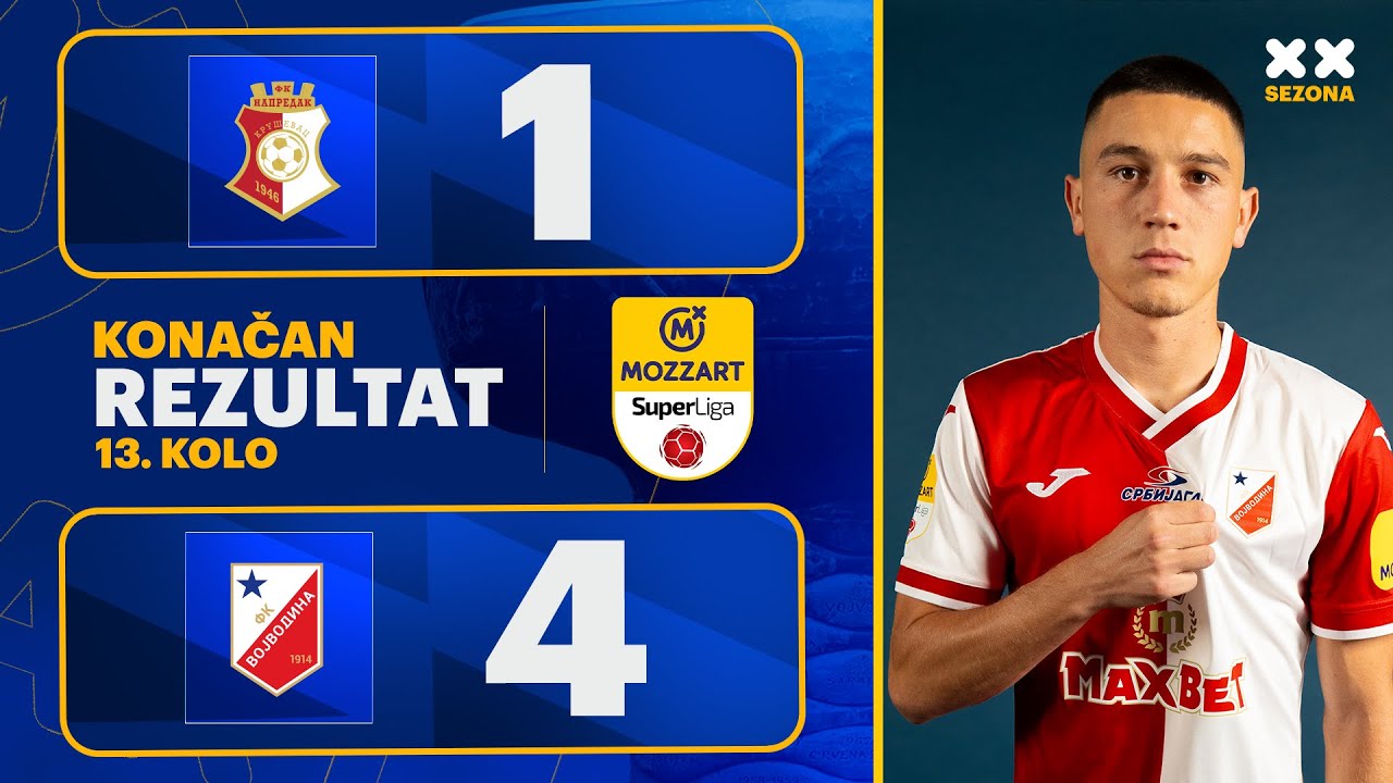 MBSLS 2025/26 - 13.Kolo: NAPREDAK &ndash; VOJVODINA 1:4 (0:4)