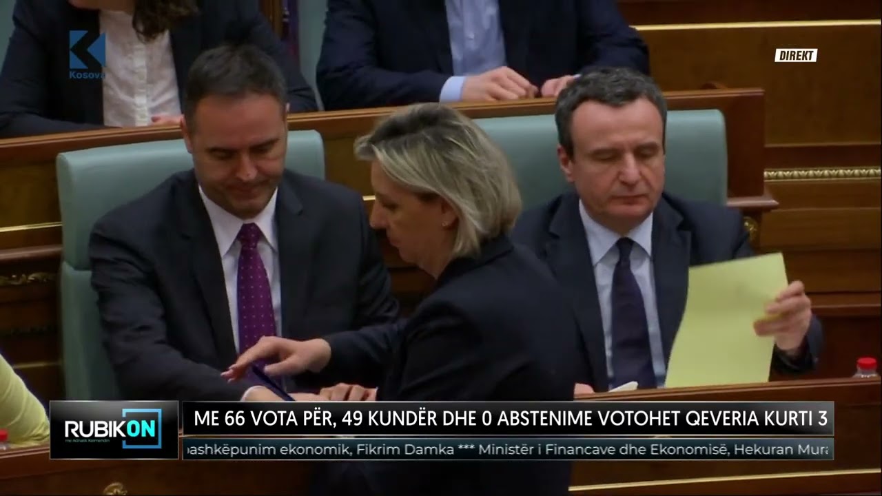 Votohet Qeveria Kurti 3, 66 vota për, 49 kundër dhe 0 abstenime