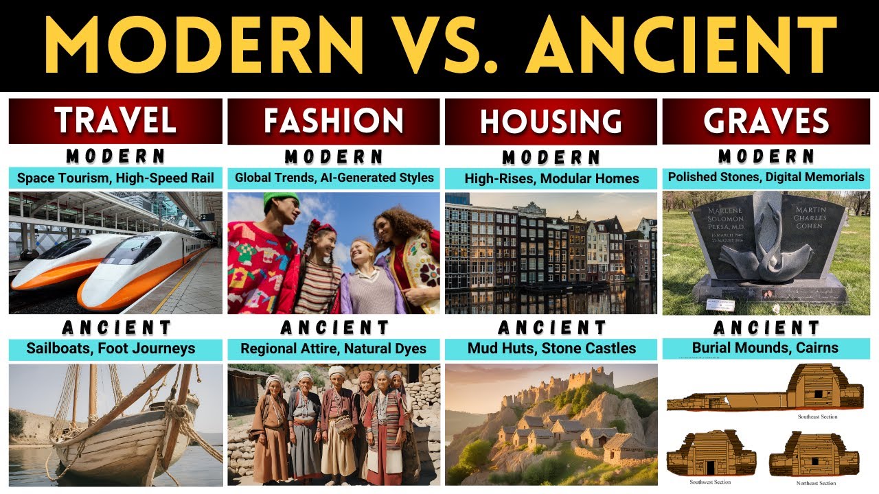 Modern Civilization vs Ancient Civilization | Can modern civilization learn from ancient culture?