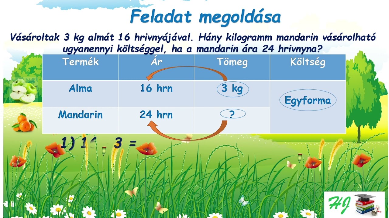 123. óra Osztás kétjegyű számmal, 4. osztály