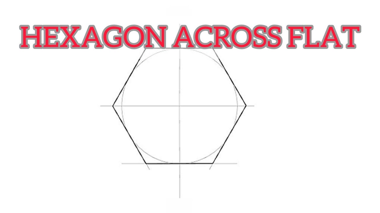 HEXAGON ACROSS FLAT in / Technical drawing / Basic Technology / Engineering  drawing