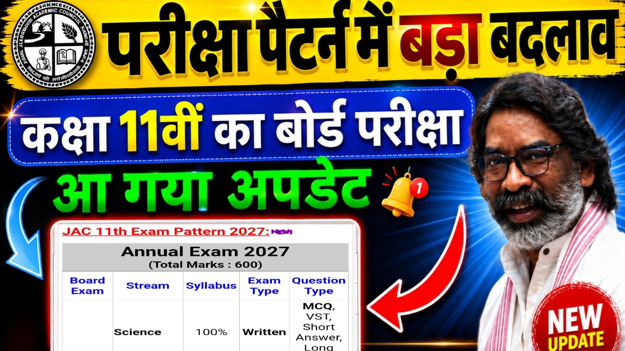 Class 11 Ka Exam Objective Hoga ya Subjective | JAC 11th Exam Pattern 2027