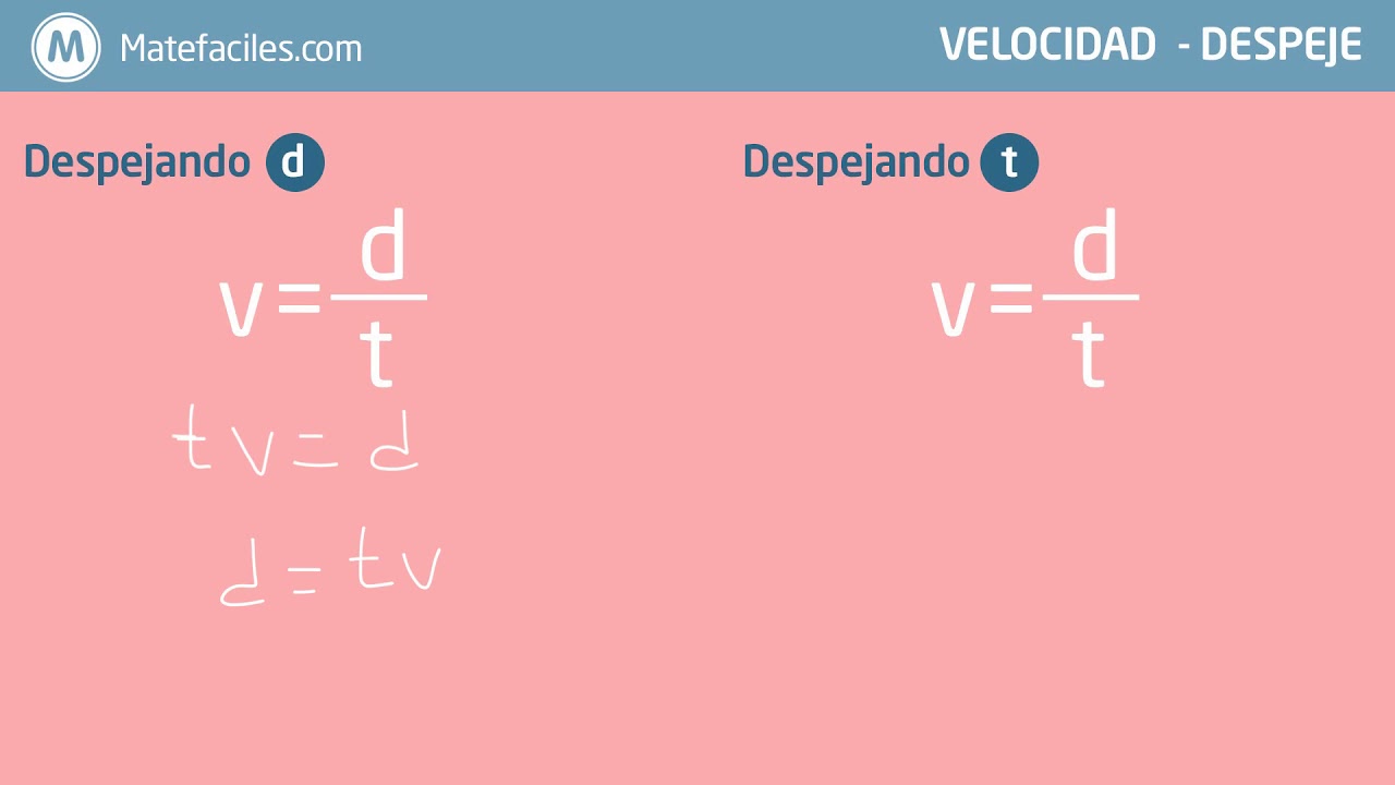 Despejes de la fórmula de velocidad.