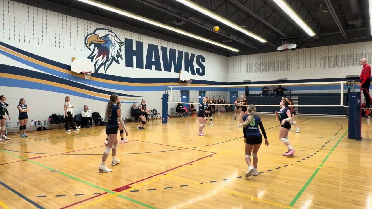 2 nd match … Empower vs.     1 of 3 