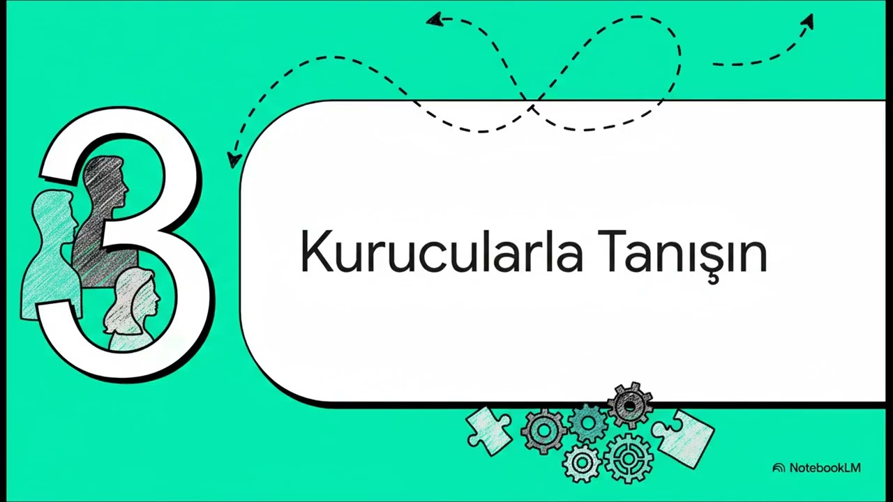 Müşteri Akademisi
