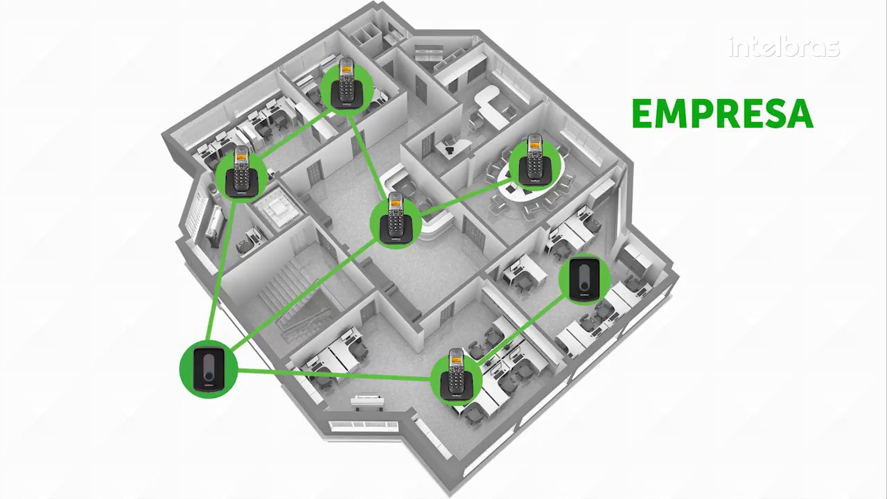 TIS 5010 – Telefone sem fio com ramal externo