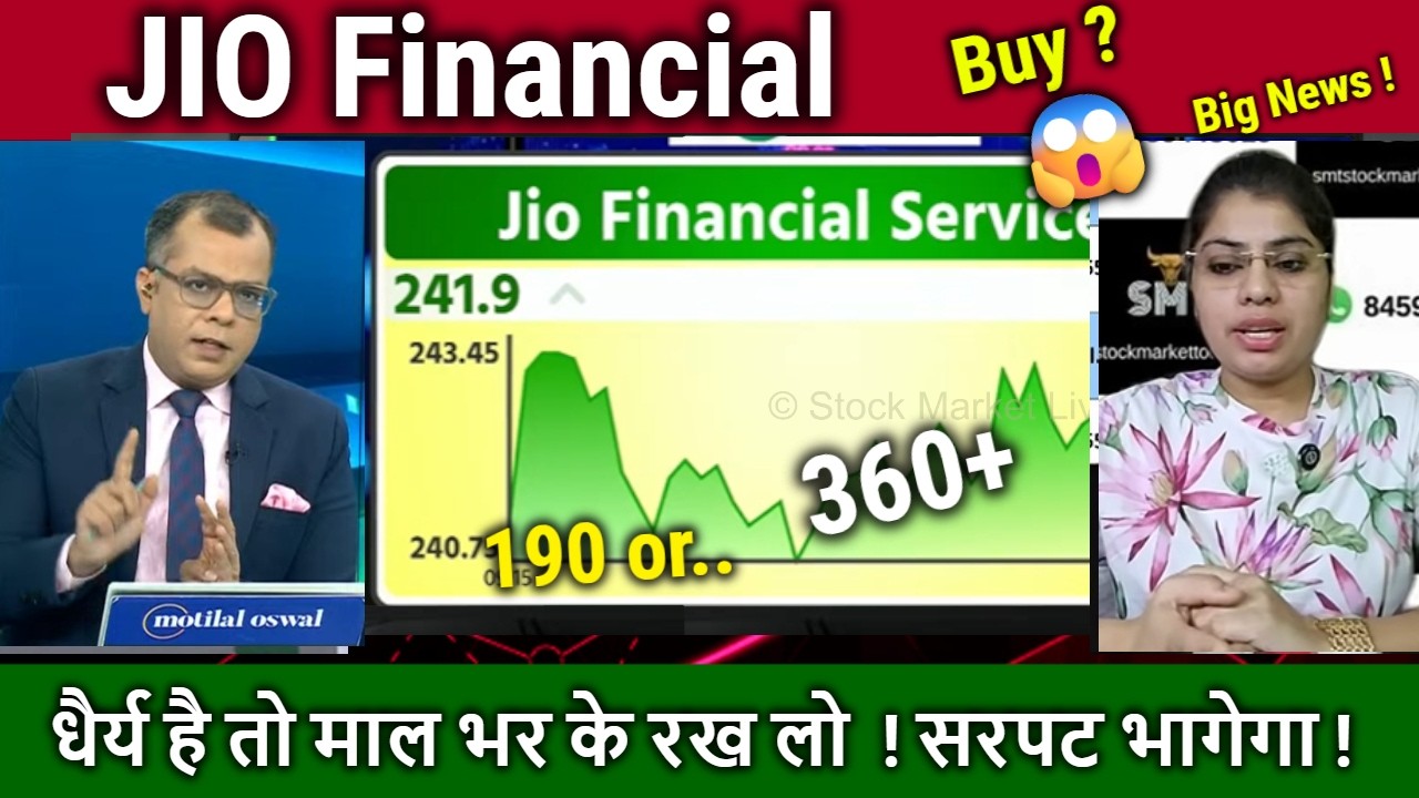 JIO Financial services latest news,future prediction,Buy or sell ? jio finance share target 2030