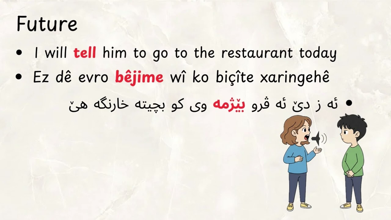 Learn Kurdish Behdini (0048-51)