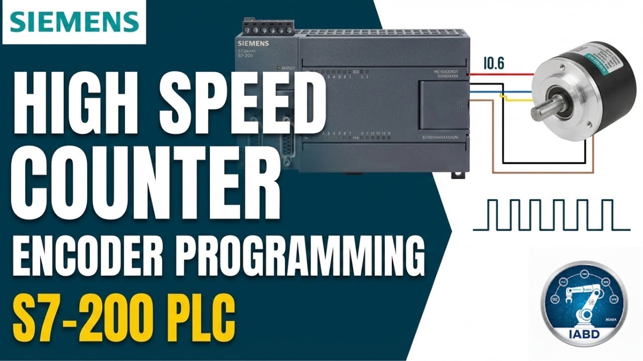 Siemens S7-200 PLC High Speed Counter (HSC) Tutorial