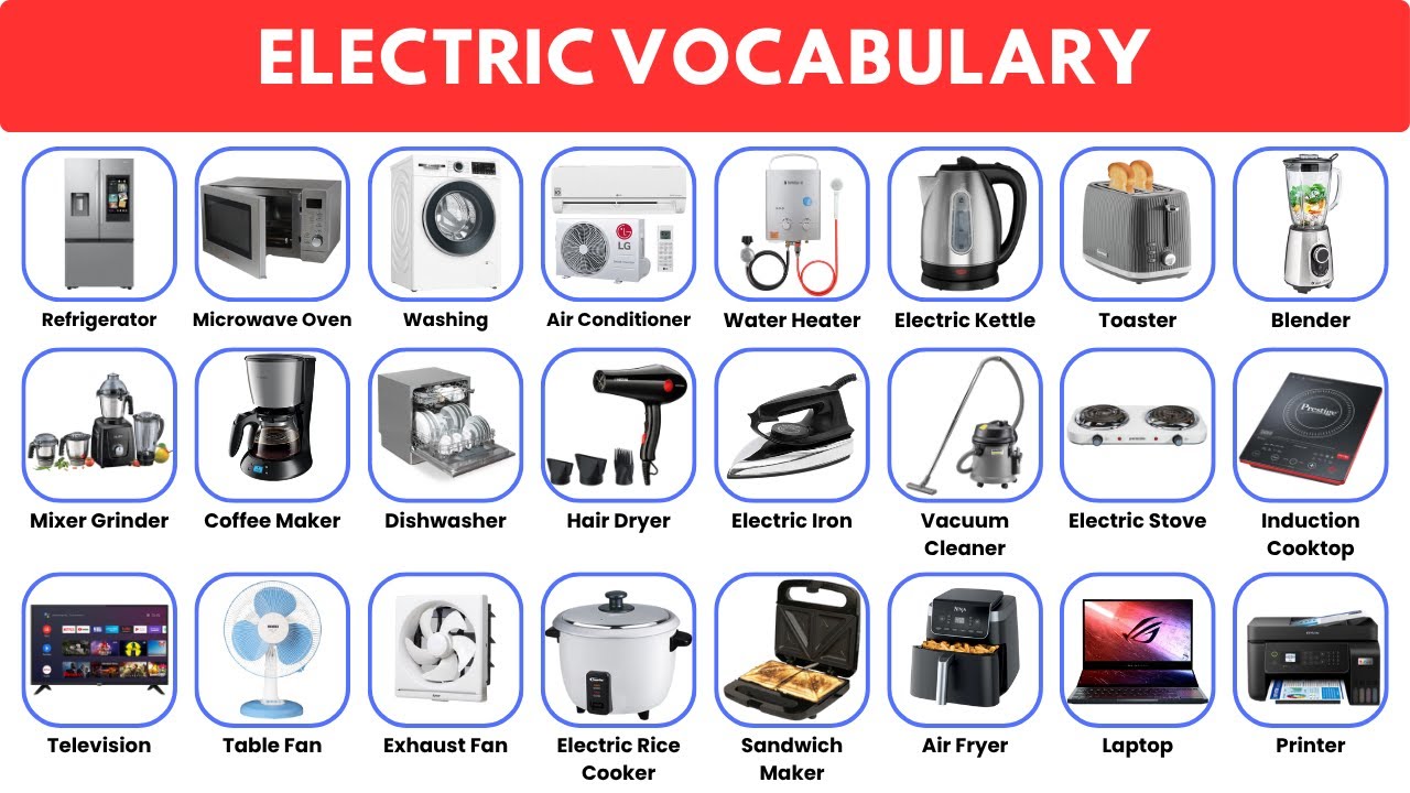 35 Electrical Appliances Items | Electrical List With Name And Picture | Electrical Vocabulary