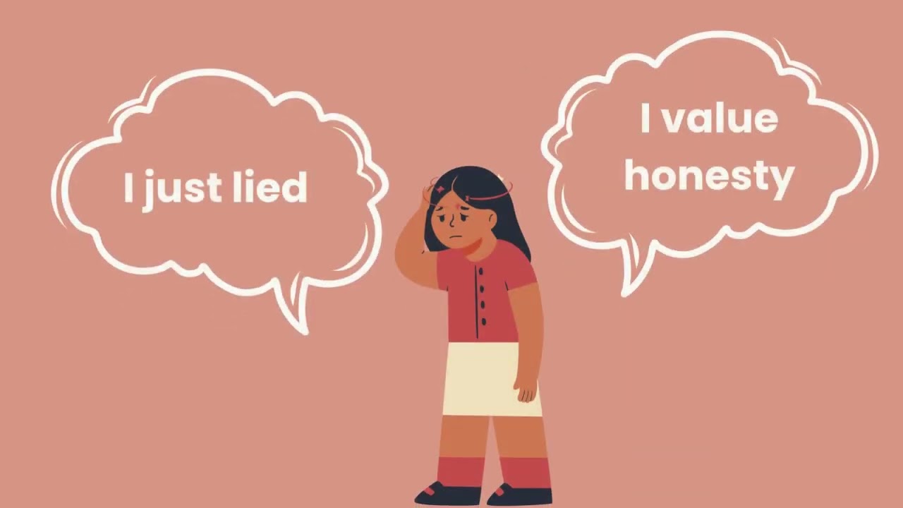 Cognitive Dissonance in 2 Minutes | The Psychology of Self-Justification