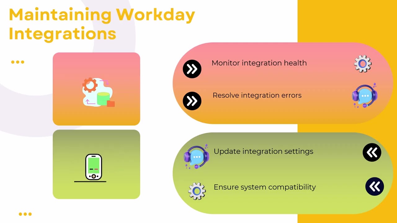 Workday System Admin Training | Admin Training Essentials | Tutorial for Workday Admins