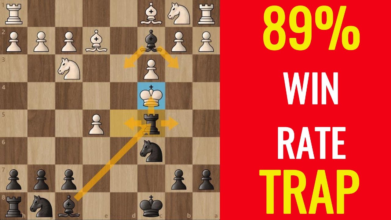 DESTROY the Sicilian Alapin with THIS Trap! (WIN IN 8 MOVES)