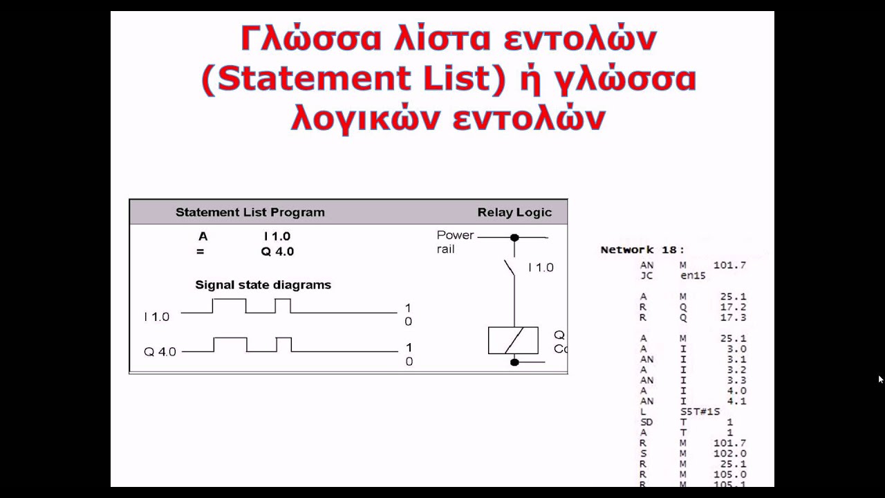 PLC - ΑΡΧΗ ΛΕΙΤΟΥΡΓΙΑΣ ΚΑΙ ΠΡΟΓΡΑΜΜΑΤΙΣΜΟΣ