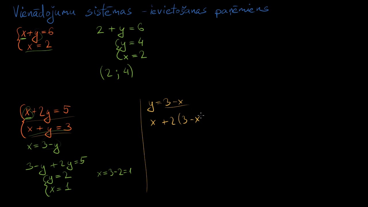 Ievietošanas paņēmiens - 1