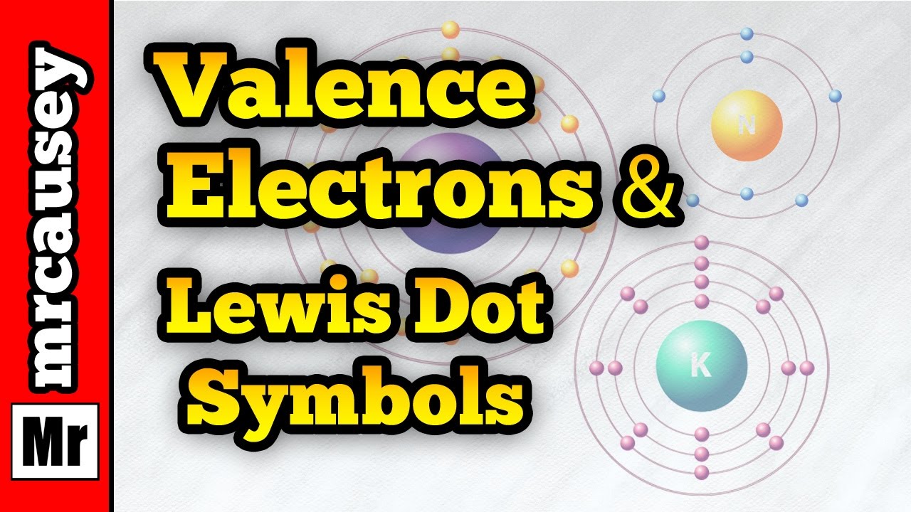 &bull; Valence Electrons Explained in 5 Minutes