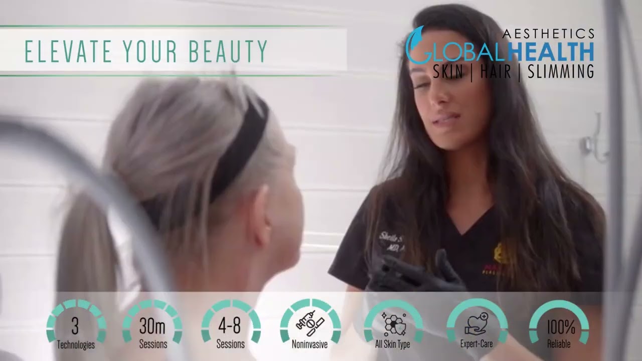 Advanced Aesthetic Treatments | Skin, Laser, Anti-Aging & Body Contouring | Global Health Aesthetic