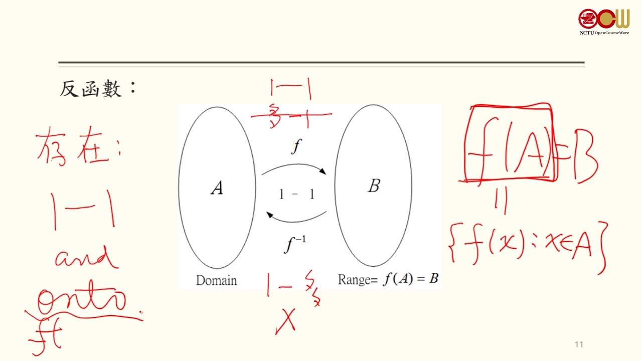 Lec03 微積分(一)-103學年度 1.5 Exponential Functions~1.6 Inverse Functions and Logarithms