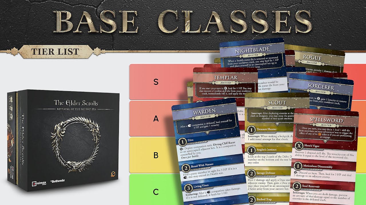 All 15 Classes Ranked (Base Game) | Tier List & Analysis | The Elder Scrolls: BotSE